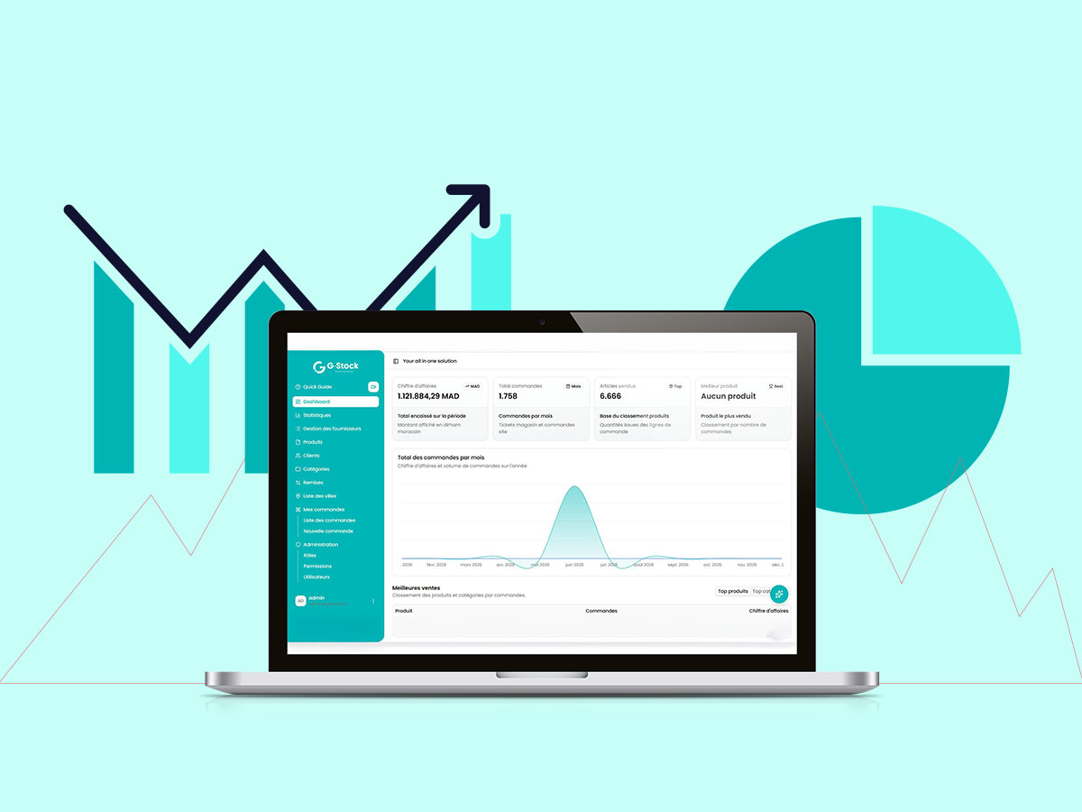Analytics et rapports