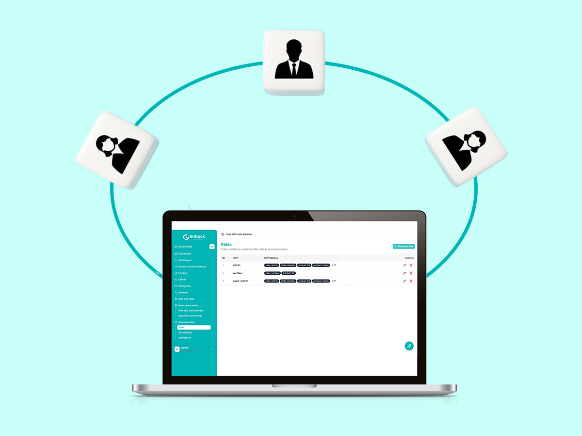 Roles et permissions